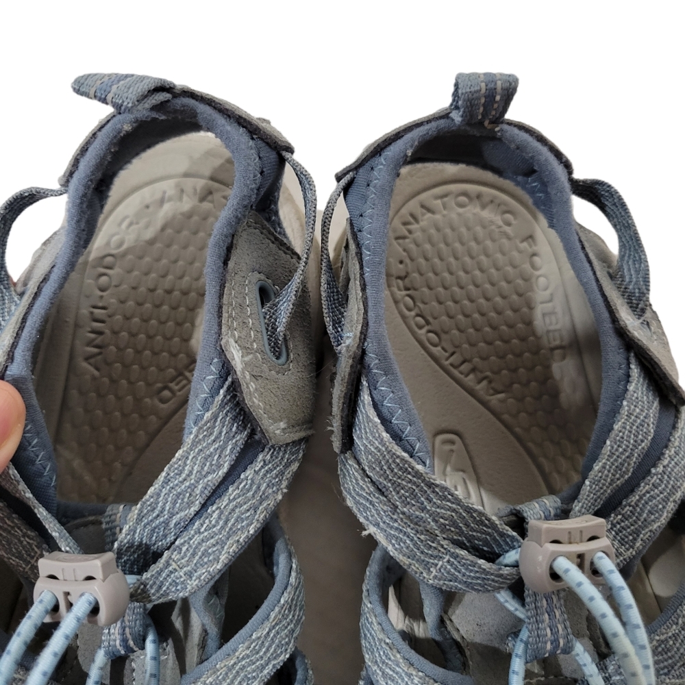 Keen Women's Sandals - Blue and Gray - Picture 4 of 6